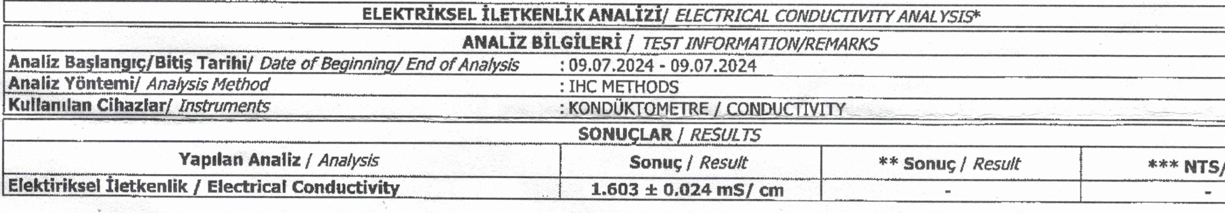 Kapıdağ Ham Kestane Balı 500 Gr.