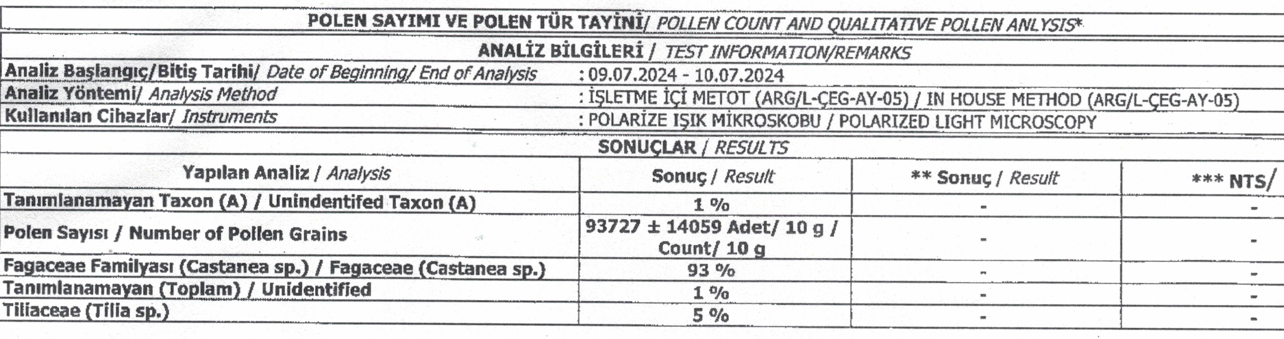 Kapıdağ Ham Kestane Balı 850 Gr.