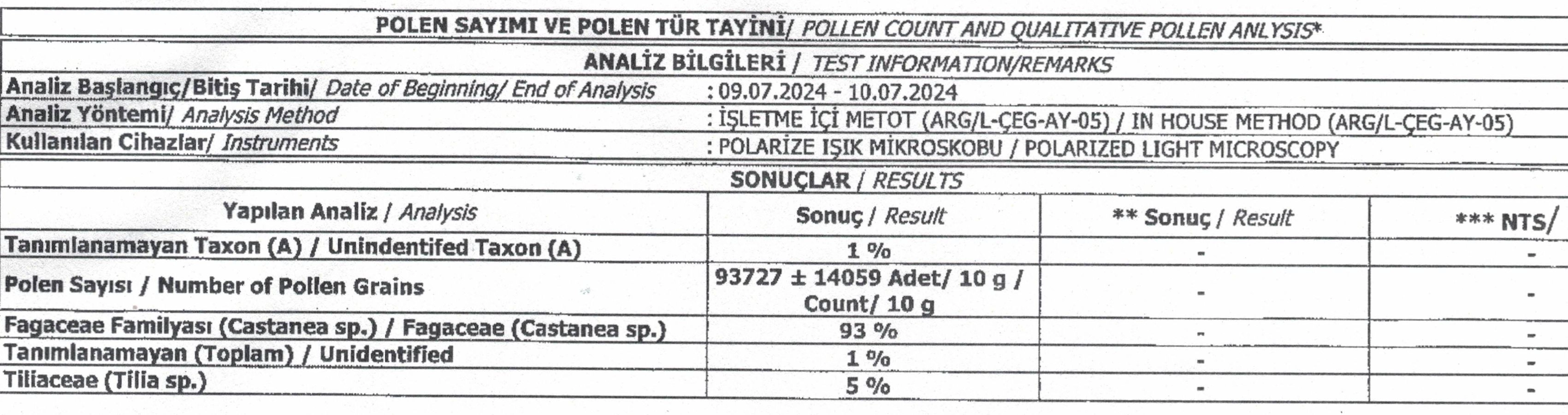 Kapıdağ Ham Kestane Balı 500 Gr.